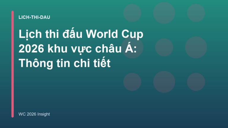 Lịch thi đấu World Cup 2026 khu vực châu Á: Thông tin chi tiết